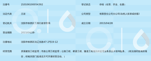 大連市宏遠建設監理咨詢沈陽分公司 建設工程投資管理及信息咨詢的專業支撐力量